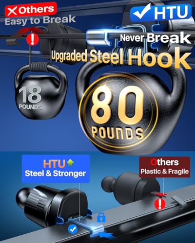 Military Grade Car Phone Holder