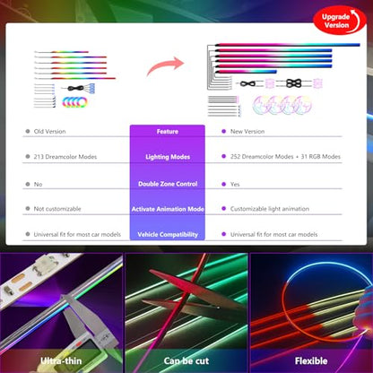Dreamcolor Acrylic Car Interior Lights 22 in 1 RGB LED Strip Lights APP Control Zoned Control System 252 Color Modes DIY Fiber Optic Ambient Lighting Kits Music Car Neon Light Kits New Version