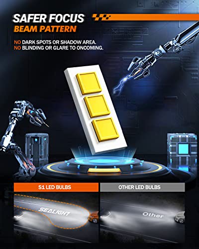 9005 for 𝗔𝗧𝗩𝘀 & Powersports (2 Count)