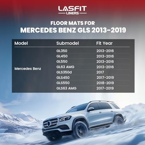 Cargo & Backrest Mats for Mercedes Benz GLS 2017