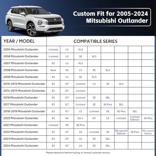 10 Layers SUV Car Cover Custom Fit for Mitsubishi Outlander