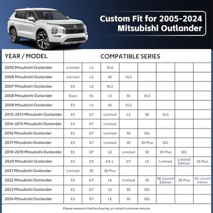 10 Layers SUV Car Cover Custom Fit for Mitsubishi Outlander