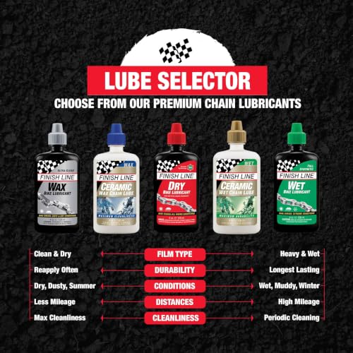 Wet Bike Chain Lubricant 8 oz (8 Ounce)