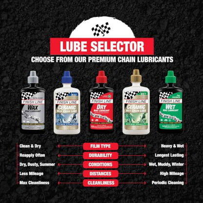 Wet Bike Chain Lubricant 8 oz (8 Ounce)