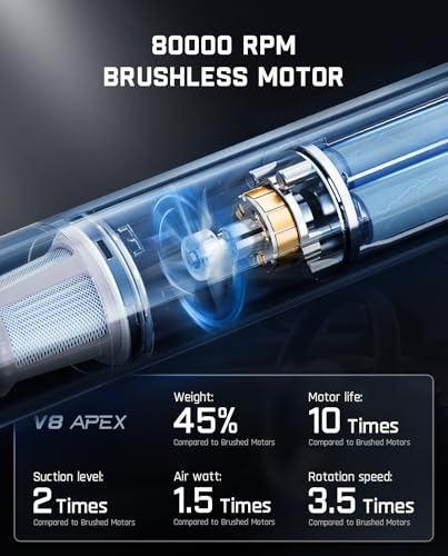 Slim V8 APEX Cordless Car Vacuum & Air Duster