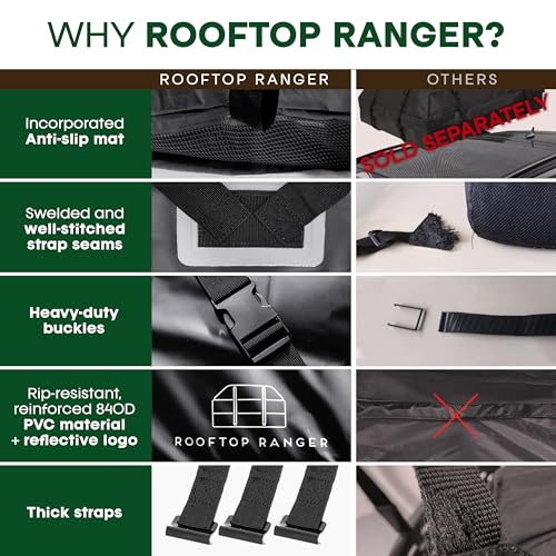 21 Cubic Feet Car Rooftop Soft Shell Cargo Carrier