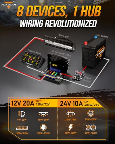 8 Gang Switch Panel Bluetooth AR