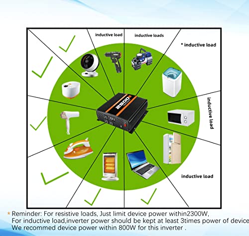 2500 Watt car Power Inverter 12V to 110V