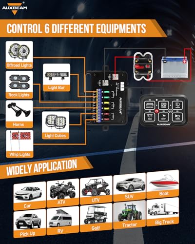 6 Gang Switch Panel Bluetooth AR