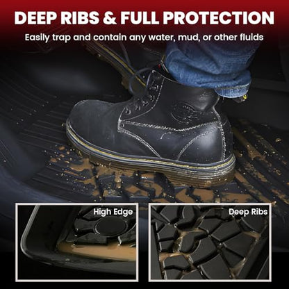 Floor Mats for Jeep Renegade 2015