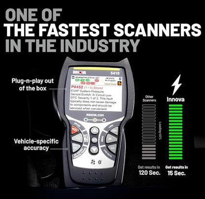 5410 All System OBD2 Scanner Diagnostic Tool for Cars & Trucks