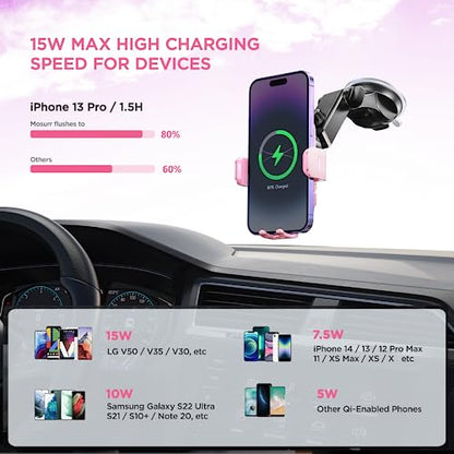 Wireless Car Charger
