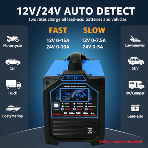 12V 24V Car Battery Charger Heavy Duty