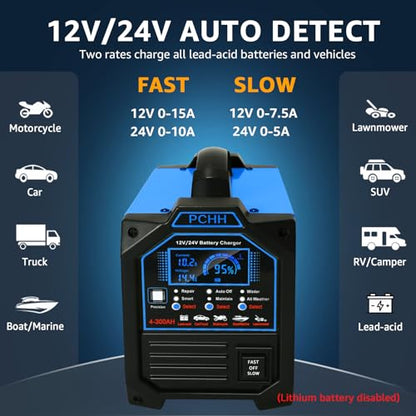 12V 24V Car Battery Charger Heavy Duty