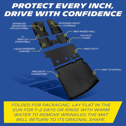 Vehicle Mats for 2017
