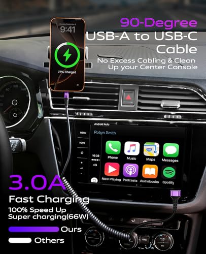 90 Degree USB A to USB C Cable 6FT Coiled USB (2 Count)