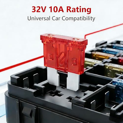 80Pcs) 10 Amp Standard Fuse, 10A Car Blade Fuses for Car/RV/Truck/SUV/Motorcycle/Boat (80 Count)