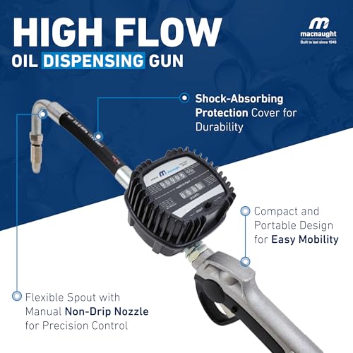 Pneumatic Oil Gun with Control Valve 1