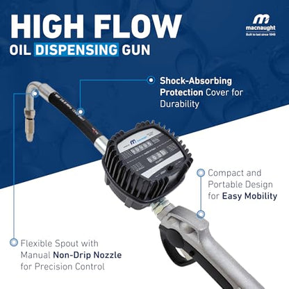 Pneumatic Oil Gun with Control Valve 1