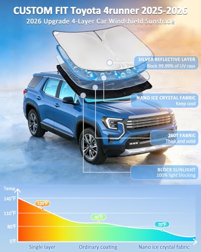 Windshield Sunshade for Toyota 4RUNNER 2025