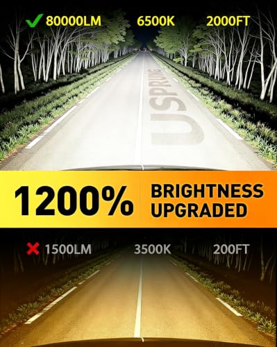 2026 NEW H7 H7LL Bulbs (2 Count)
