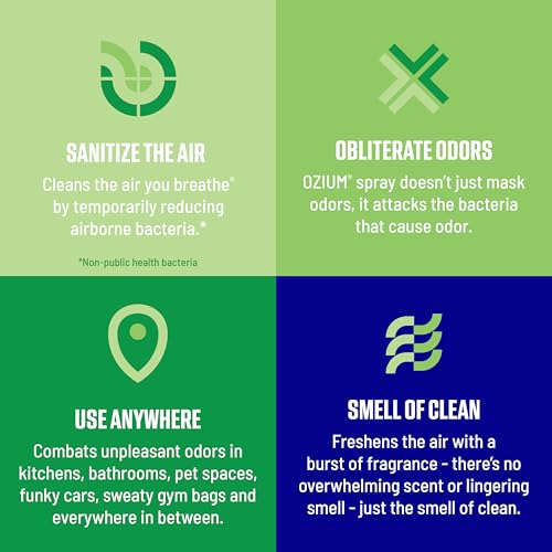 3.5 Oz. Air Sanitizer and Odor Eliminator Spray (14 Ounce)