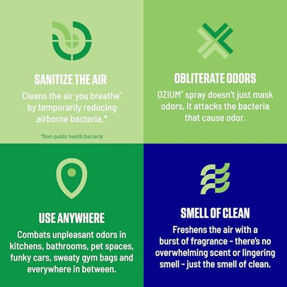 3.5 Oz. Air Sanitizer and Odor Eliminator Spray (14 Ounce)