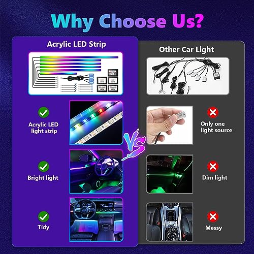 Acrylic Interior Car LED Strip Light