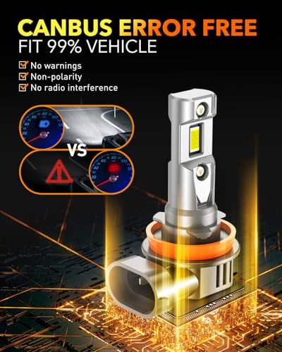 H11 LED Light Bulb (2 Count)