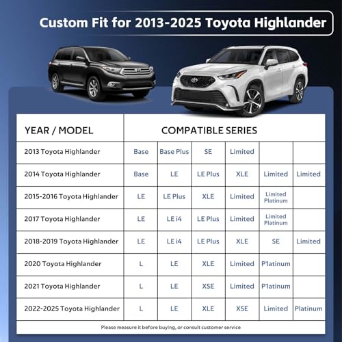 10 Layers SUV Car Cover Custom Fit for Toyota Highlander
