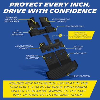 Vehicle Mats for 2021