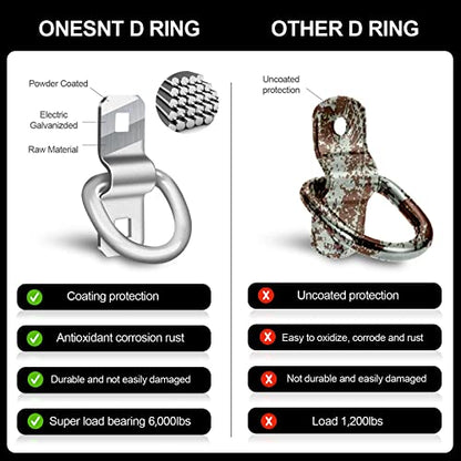 D-Rings, Truck Tie Downs Anchor 3/8" Heavy Duty 6000 Pound Steel Tie-Down Ring for Loads on Trucks, Trailers, Boats, RV Campers, Vans;for Kayaks, Motorcycles, Deliveries, ATVs （Pack of 6） (6 Count)