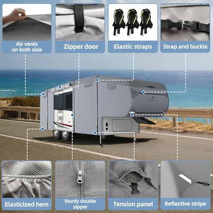5th Wheel Cover