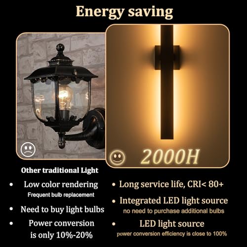2 Packs Modern Outdoor Wall Lights 31.5" Long LED Outdoor Sconce Lights (2 Count)