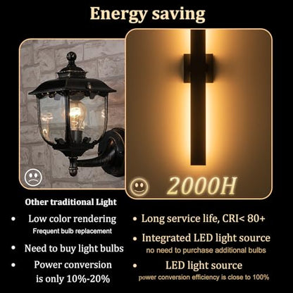 2 Packs Modern Outdoor Wall Lights 31.5" Long LED Outdoor Sconce Lights (2 Count)