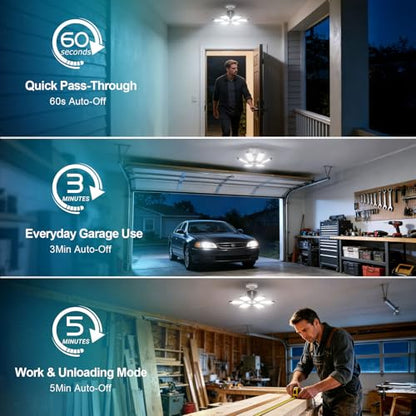 Remote PIR Garage Light