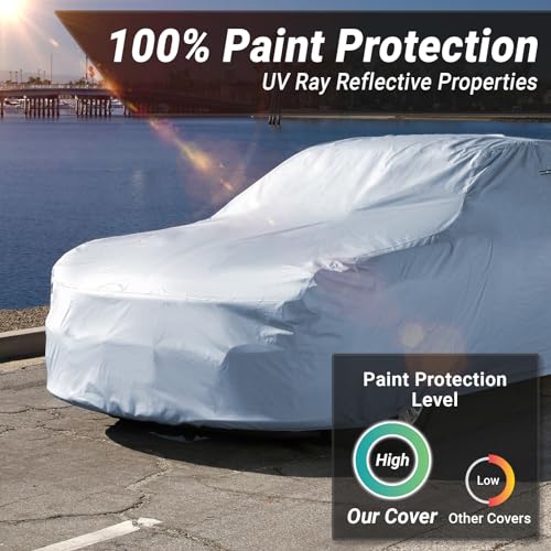 Car Cover Waterproof All Weather for 1947