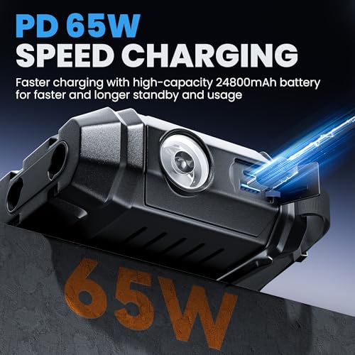 Jump Starter with Air Compressor