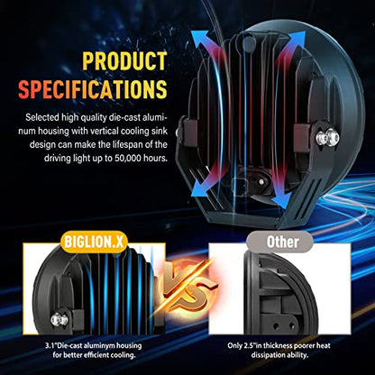 7inch Amber Round Off Road Light Yellow LED Offroad Driving Light (2 Count)