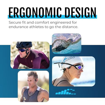 TRI 2 Multisport Waterproof Bone Conduction Open Ear Headphones