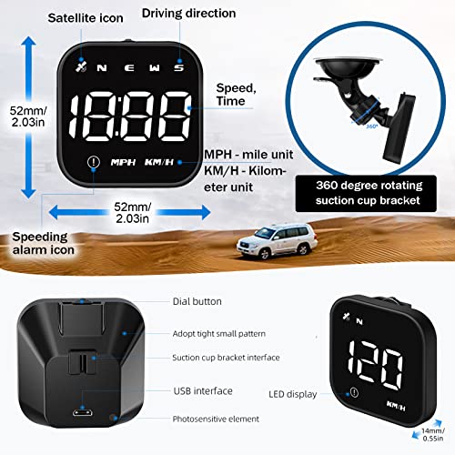 G4S Digital GPS Speedometer