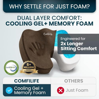 Extra Large Gel & Memory Foam Seat Cushion