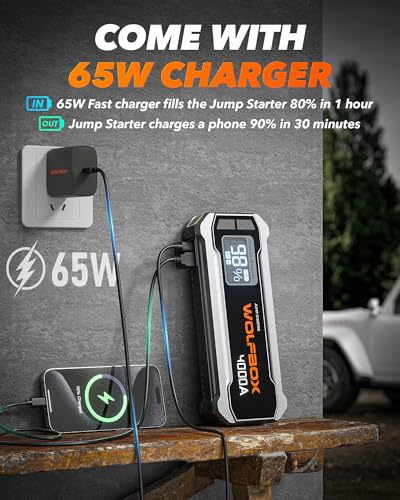 4000A Jump Starter