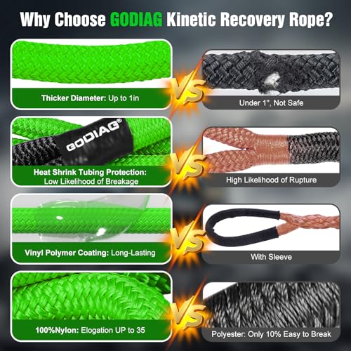 1" x30ft Kinetic Recovery Rope 46.5K lbs Heavy Duty Tow Strap Green