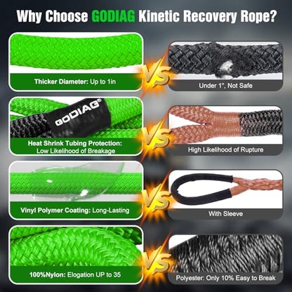 1" x30ft Kinetic Recovery Rope 46.5K lbs Heavy Duty Tow Strap Green