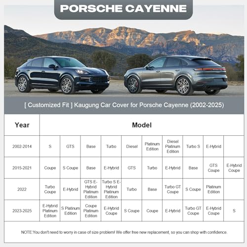 Waterproof Car Cover Custom Fit Porsche Cayenne 2002