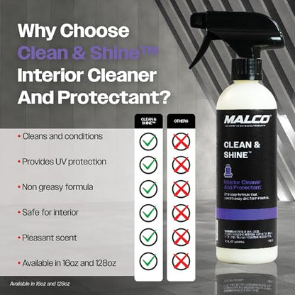 Clean & Shine Interior Car Cleaner and Dressing Spray (16 Fl Oz)