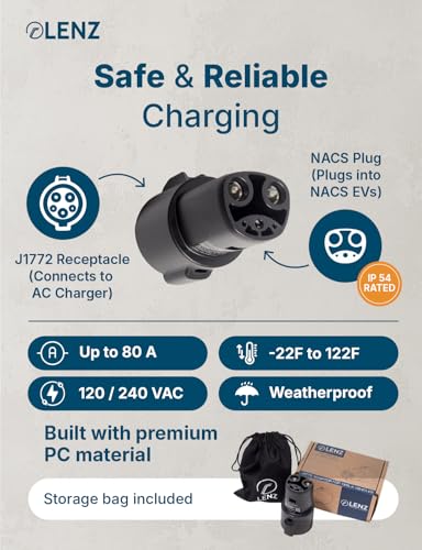 J1772 to NACS Adapter for Tesla and NACS EVs