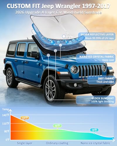 Windshield Sunshade for Jeep Wrangler 1997