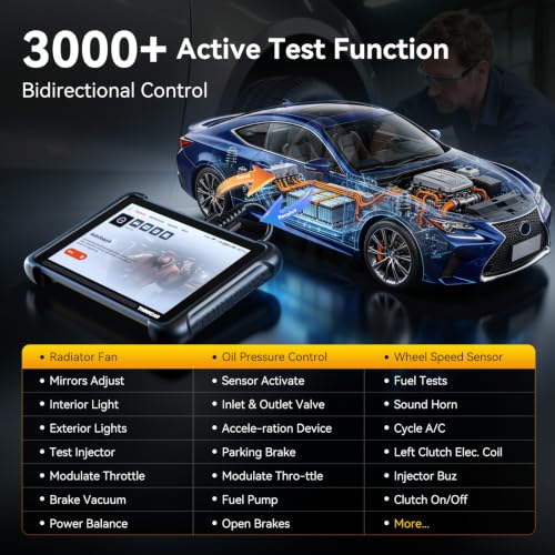 OBD2 Scanner Diagnostic Tool Lifetime Free